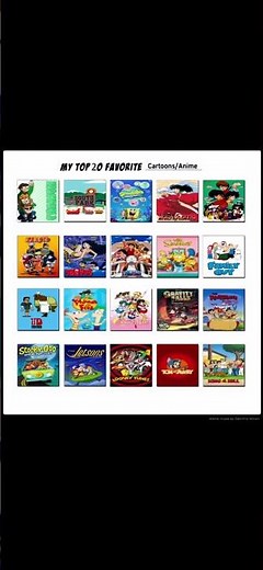 My Top 20 Favorite Cartoons/Anime