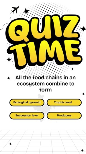 8th Class General Science Chapter 1 MCQs Solution | PECTAA Board Exam 2026 | #PECTAA8thGSMCQs