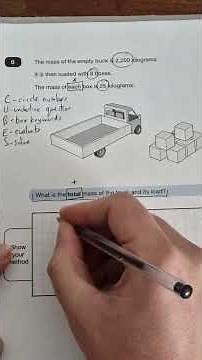 Year 6 SATs - Reasoning - Solving Word Problems