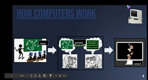 ELPAC Summarize an Academic Presentation Practice
