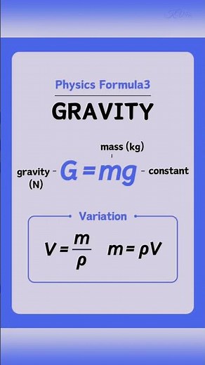 I Mastered Physics Formulas in 24 Hours