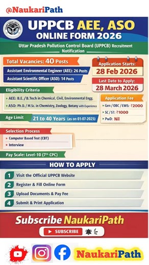 UPPCB AEE & ASO Online Form 2026 🔥 Vacancy Out | Salary ₹1 Lakh+| Eligibility,Age Limit,|GovtJob2026