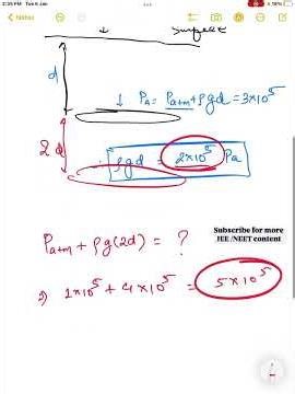 The pressure acting on a submarine is 3×10 5 pascals at a certain depth. If the depth is doubled, wh