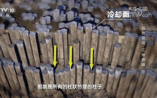 【地质地貌】玄武岩柱状节理的成因、特征