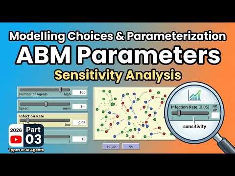 Lecture 08 - Agentic Based Modeling Modelling Choices & Parameterization