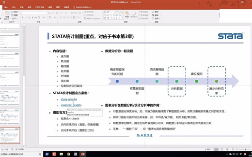 6.9STATA统计制图--绘制任意种类图形的通用方法(重点)