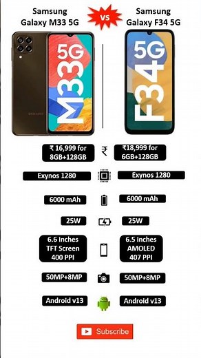 Samsung Galaxy M33 5G 🆚 Samsung Galaxy F34 5G detail comparison #samsunggalaxym33 #samsunggalaxyf34