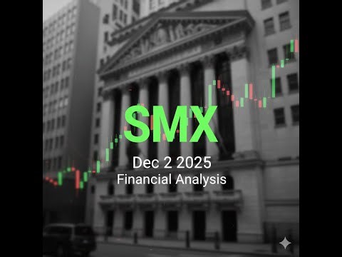 SMX Extreme Dilution Going Concern & Delisting Risk $SMX #SMX #finance #stockmarket #investing