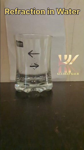 Refraction in Water/Water Activity/Science Experiment