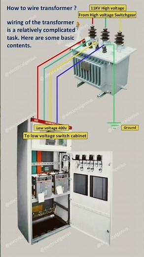 How to Connect Transformer Cables to a Substation | Quick Guide ‪@Electricalgenius‬ #shorts