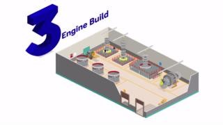 It takes more than 6,000 assembly steps to build an engine. During phase three, at the engine build stage, modules are assembled using a vertical assembly method. #PowerofTrent To learn more about the full six-step process, click here: https://ow.ly/Ftur50RylBT | Rolls-Royce plc