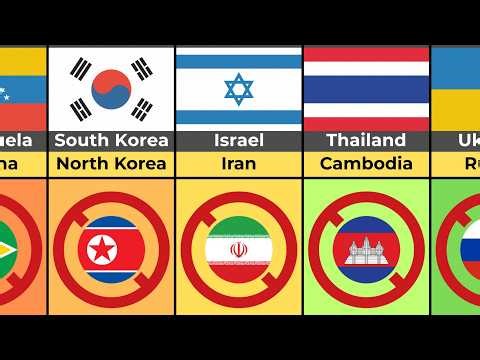 The Most Hated Neighboring Countries (2026 Data)