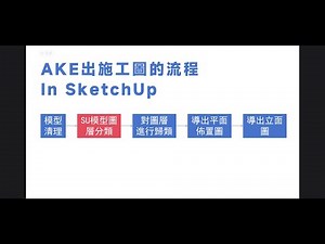 第二講 圖層分類 [ 阿殼製圖 Layout教學 2024最新公開課教程 ]