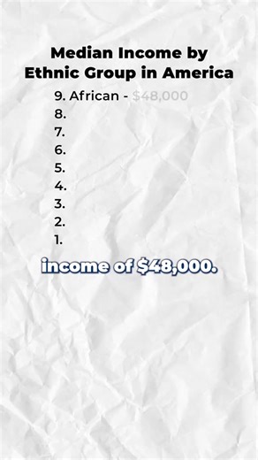 Did any of these stats shock you? | Braiden Fulcrum