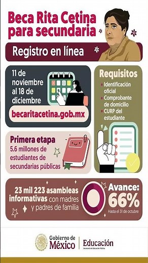 Guía de registro en linea de la beca Rita Cetina para nivel secundaria