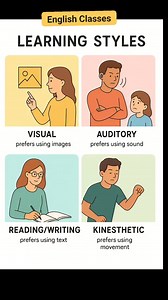 3.2K views · 18 reactions | Learning Styles #reels | English Classes | Facebook