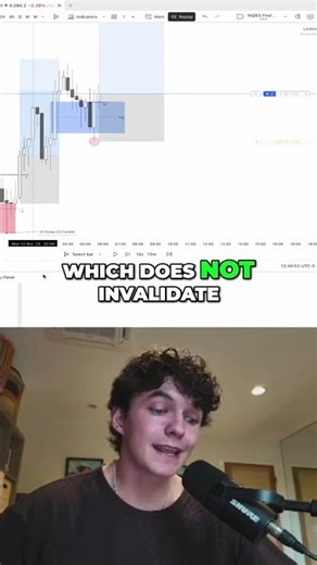 C2 Setup: How to Spot a True Market Continuation Move! #shorts