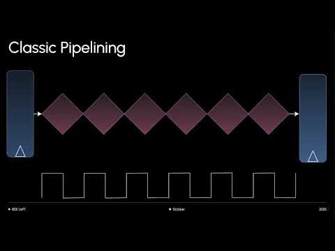 IEEE UofT ASIC Team - Asynchronous Circuits Workshop