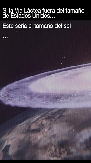 El Sol vs. la Vía Láctea y el Universo