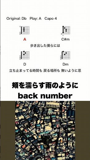 頬を濡らす雨のように - back number