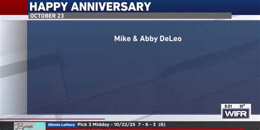 October 23 birthdays