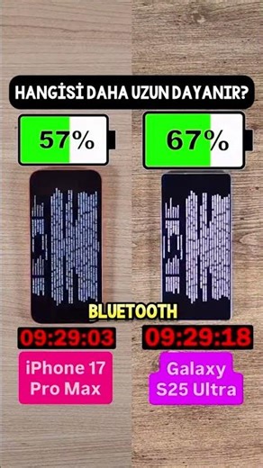 Which one lasts LONGER? 🔋🪫