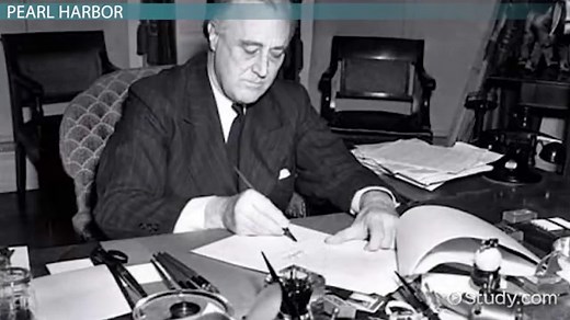 US Involvement in WW2 | Overview, Dates & Timeline
