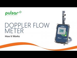 DFM 6.1 - Doppler Flow Meter