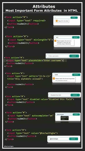 More Important Attributes In Html #html #attribution #trending