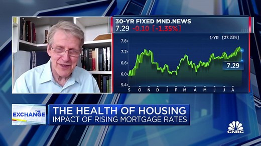 Case-Shiller Index reveals 0% annual change in home prices despite rate hikes, says Robert Shiller