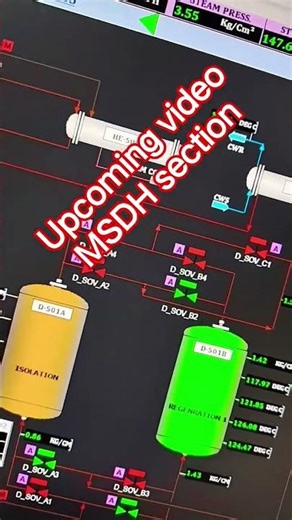 Upcoming video (MSDH) #msdh #distillation #ethanol #e2industrialinformation