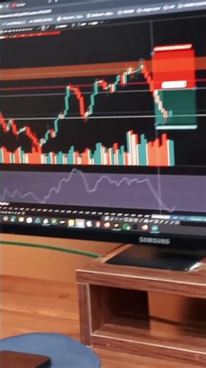 Live Market Trading in Office Setup 🔥