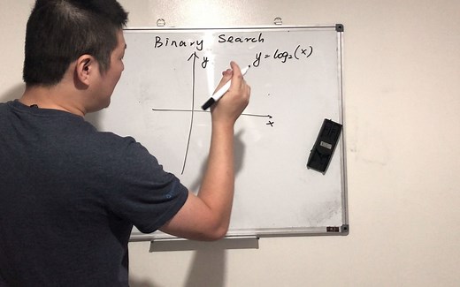 第46天 教娃编程 -二分算法求解对数函数y=log2(x)