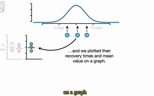 12-p-hacking_ What it is and how to avoid it!