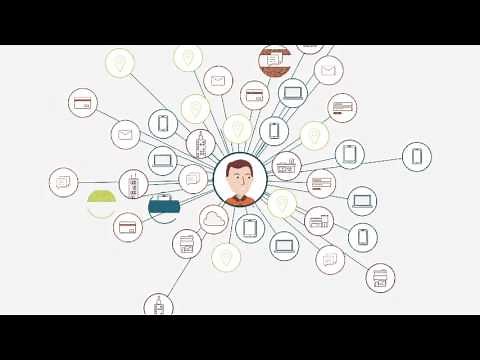 ThreatMetrix - The Digital Identity Company Security and Fraud Prevention