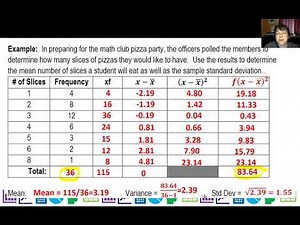 Mean, Median and Standard Deviation w Frequency Tables