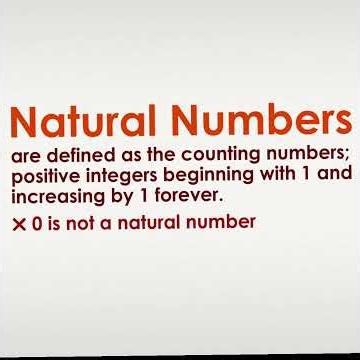 Natural vs Whole Numbers | Easy Math Lesson