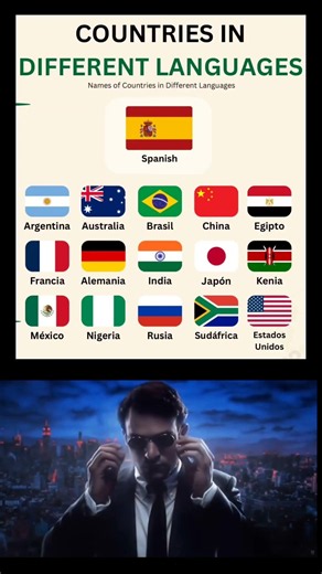 COUNTRIES OF THE WORLD, NAMED IN SPANISH 🌐🇪🇸 #history
