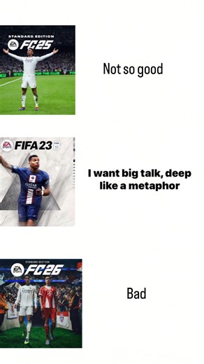 FIFA 23: The Ultimate Football Gaming Experience