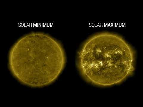 Solar Minimum versus Solar Maximum