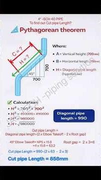 Cut pipe Length calculation 45° offset.