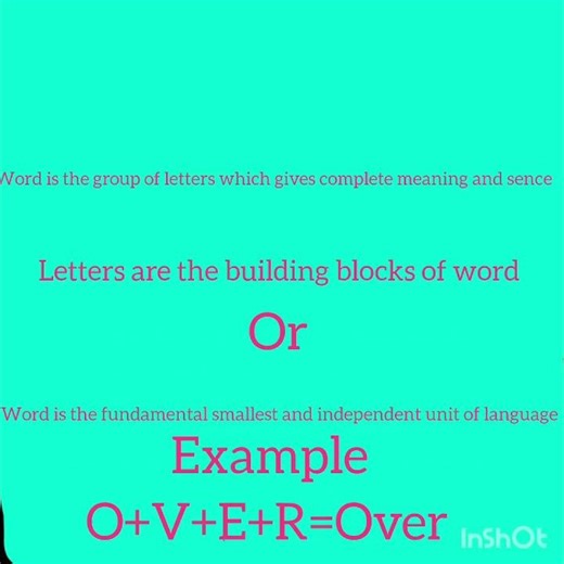 #Simple and easy definition of word ##viral tricks to understand the word