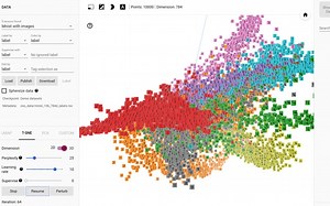 【子豪兄】玩转MNIST数据集