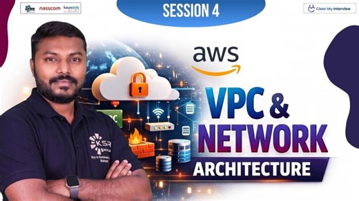 AWS VPC Network Architecture: The Complete Learning Path | KSR Datavizon