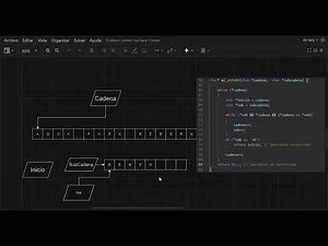 string.h Funciones de biblioteca- Implementacion propia (Cadenas Parte 2)
