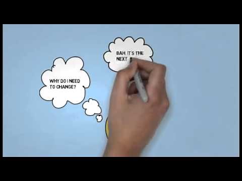 Introduction to Lean Change Management