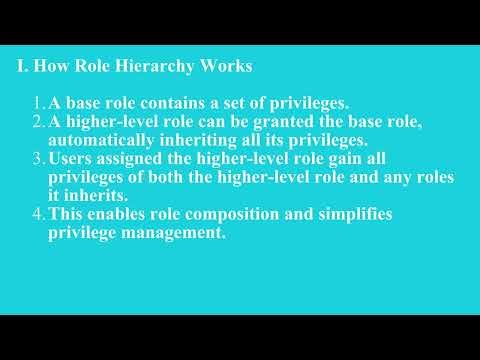 Using Roles and Groups to Manage Access| Q3 Oracle L27 P2 | SMILE ROAD