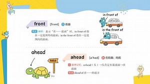 Part2 场景词汇 Unit15 位置和周围事物