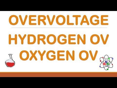 OVERVOLTAGE OR OVERPOTENTIAL