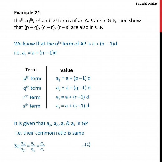 Question 8 - If pth, qth, rth sth terms of AP are in GP - Examples